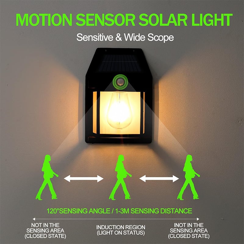 Solar Motion Sensor Wall Light with Edison Bulb Style