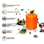Emergency Survival Blanket – Reflects 90% Body Heat