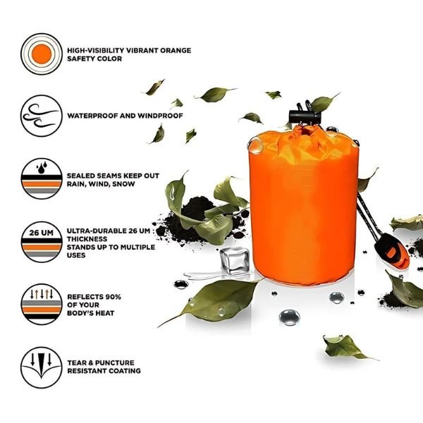 Emergency Survival Blanket – Reflects 90% Body Heat
