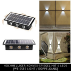 Solar Wall Light with Motion Sensor – Automatic Outdoor Lighting