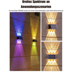 Solar Wall Light with Motion Sensor – Automatic Outdoor Lighting