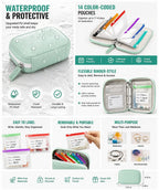 Waterproof Pill Organizer with 14 Removable Pouches