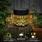 Solar Mandala Garden Light with Projection Patterns