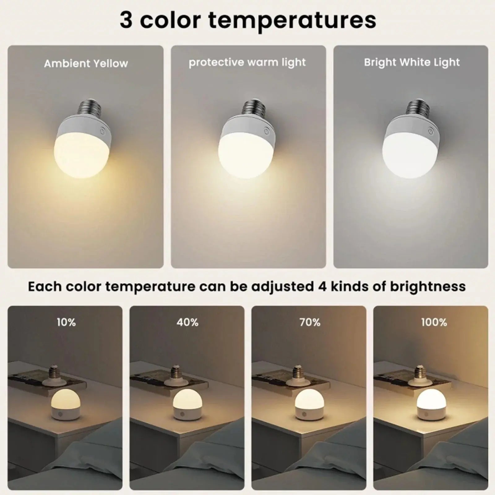 RGB LED Bulb with Remote Control