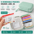 Waterproof Pill Organizer with 14 Removable Pouches