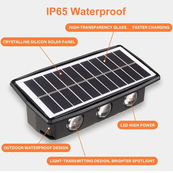 Solar Wall Light with Motion Sensor – Automatic Outdoor Lighting
