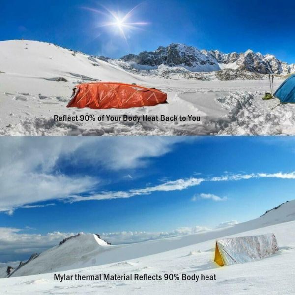 Emergency Survival Blanket – Reflects 90% Body Heat