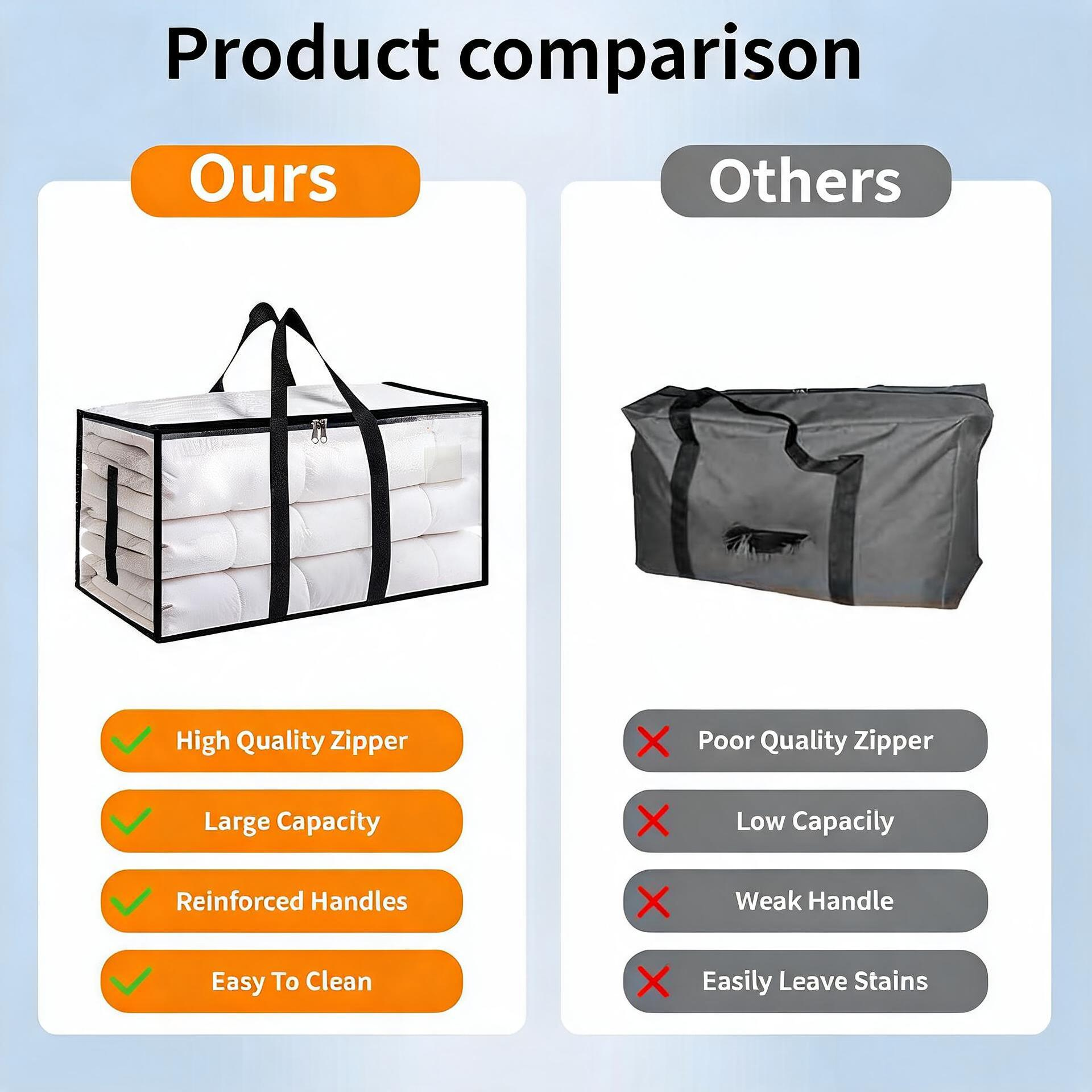 Transparent Storage Bag with Reinforced Edges